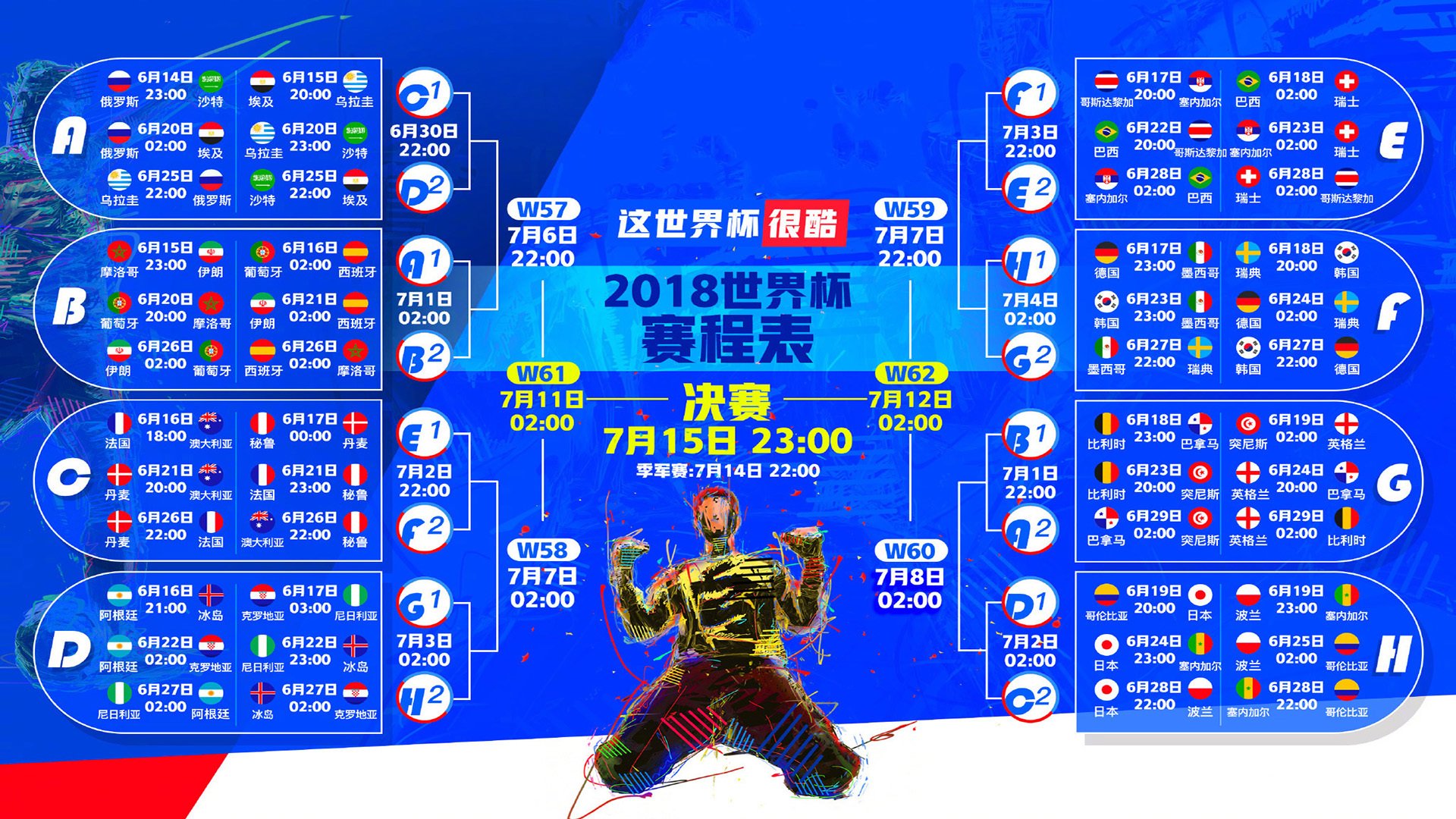 欧冠决赛巅峰对决,皇家马德里加时绝杀利物浦,第15次捧起大耳朵杯